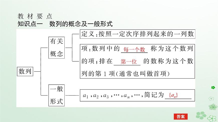 新教材2023版高中數(shù)學(xué)第五章數(shù)列5.1數(shù)列基礎(chǔ)5.1.1數(shù)列的概念課件新人教B版選擇性必修第三冊(cè)第5頁