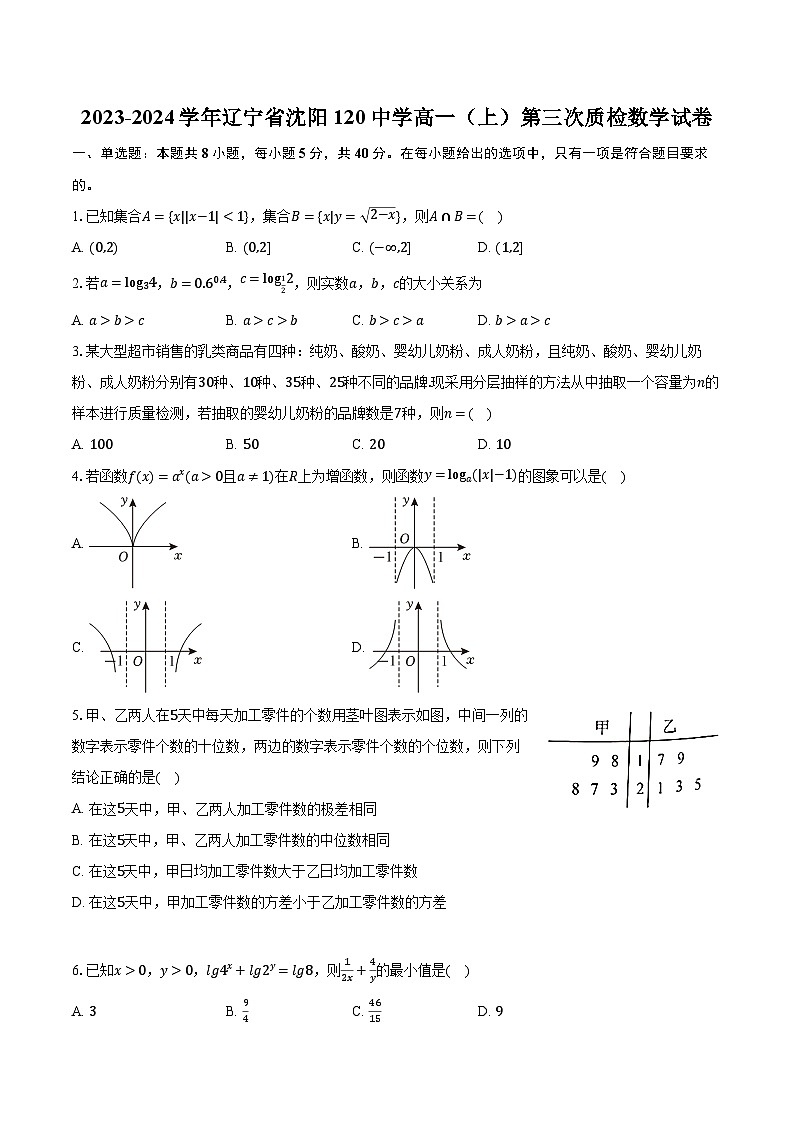 2023-2024学年辽宁省沈阳120中学高一(上)第三次质检数学试卷(含解析)第1页