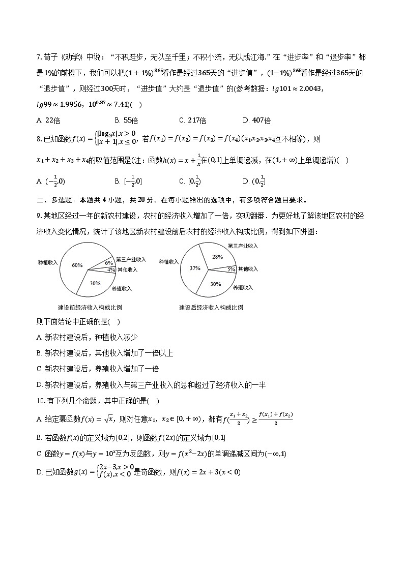 2023-2024学年辽宁省沈阳120中学高一(上)第三次质检数学试卷(含解析)第2页