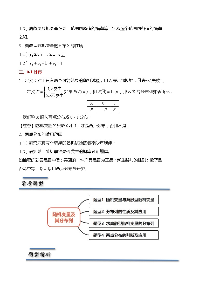 8.2.1 随机变量及其分布列-2023-2024学年高二数学同步讲练测(苏教版选择性必修第二册)02