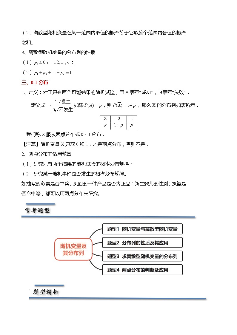 8.2.1 随机变量及其分布列-2023-2024学年高二数学同步讲练测(苏教版选择性必修第二册)02
