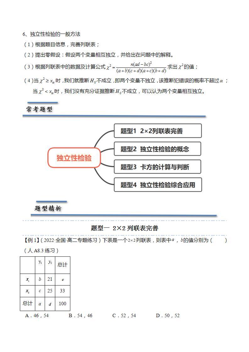 9.2 独立性检验-2023-2024学年高二数学同步讲练测(苏教版选择性必修第二册)02