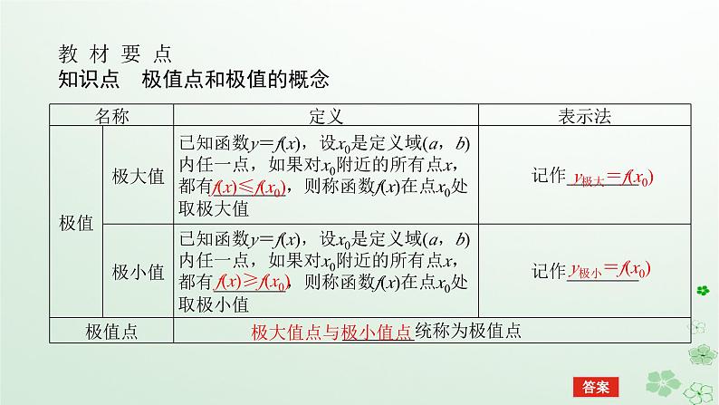 新教材2023版高中数学第六章导数及其应用6.2利用导数研究函数的性质6.2.2导数与函数的极值最值第一课时导数与函数的极值课件新人教B版选择性必修第三册第5页