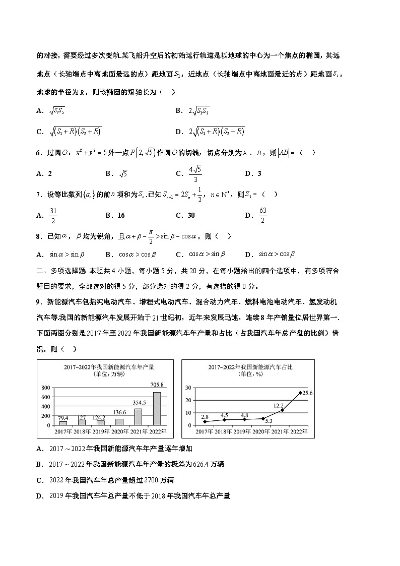 2024高考数学一模模拟卷1(考试版A4)第2页
