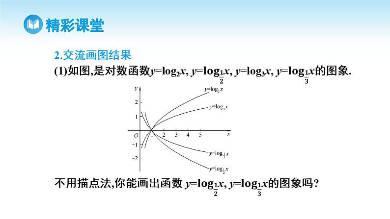 人教A版高中数学必修第一册课件 第4章 4.4.2 对数函数的图象和性质(课件)05