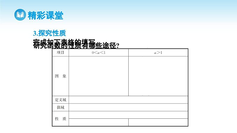人教A版高中数学必修第一册课件 第4章 4.4.2 对数函数的图象和性质(课件)08