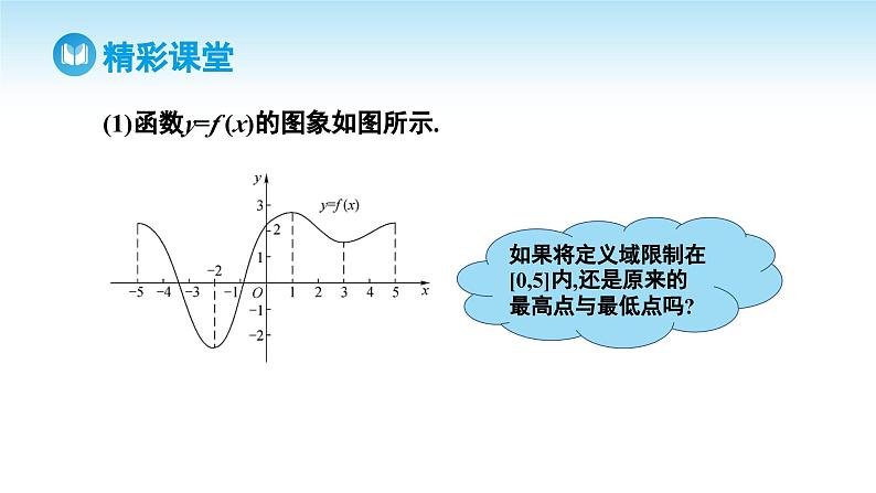 人教A版高中数学必修第一册课件 第3章 3.2.1 单调性与最大(小)值 第2课时 函数的最大(小)值(课件)第6页