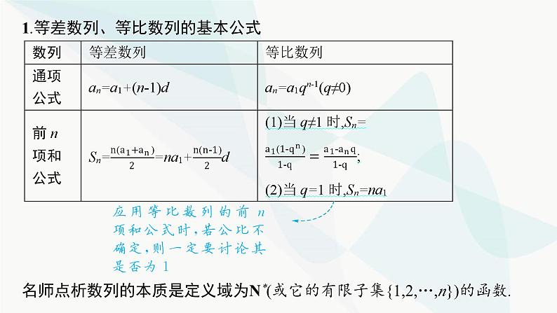 新高考数学二轮复习专题三数列课件第3页