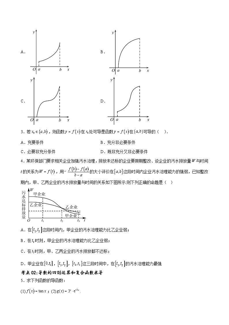 考点巩固卷07 导数的概念、运算及其几何意义(八大考点)-备战2024年高考数学一轮复习高分突破(新高考通用)02