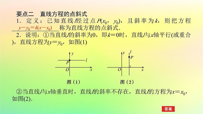 新教材2023版高中数学第一章直线与圆1直线与直线的方程1.3直线的方程第一课时直线方程的点斜式课件北师大版选择性必修第一册05