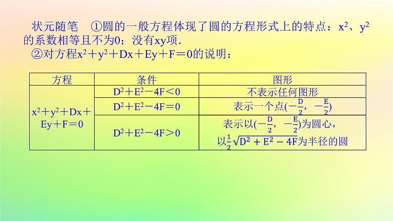 新教材2023版高中数学第一章直线与圆2圆与圆的方程2.2圆的一般方程课件北师大版选择性必修第一册05