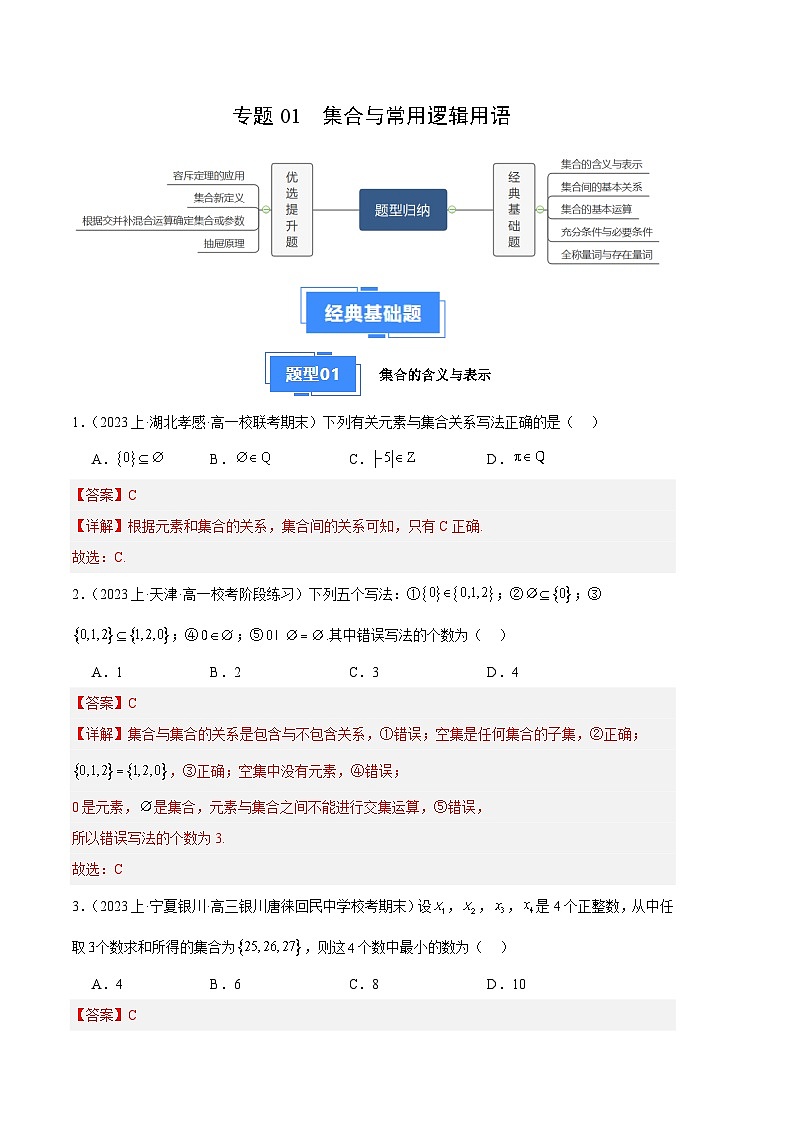 专题01 集合与常用逻辑用语(人教A版必修第一册)第1页