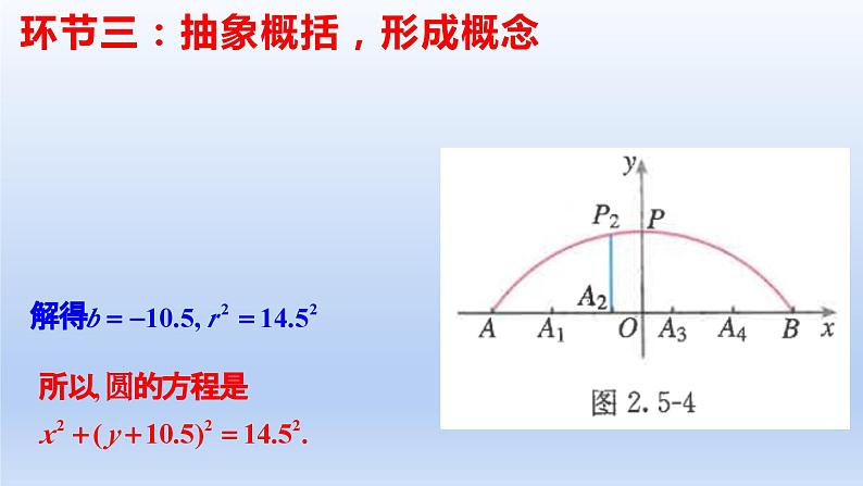 2.5.1+直线与圆的位置关系(第2课时)(教学课件)-高二数学同步备课系列(人教A版2019选择性必修第一册)第5页