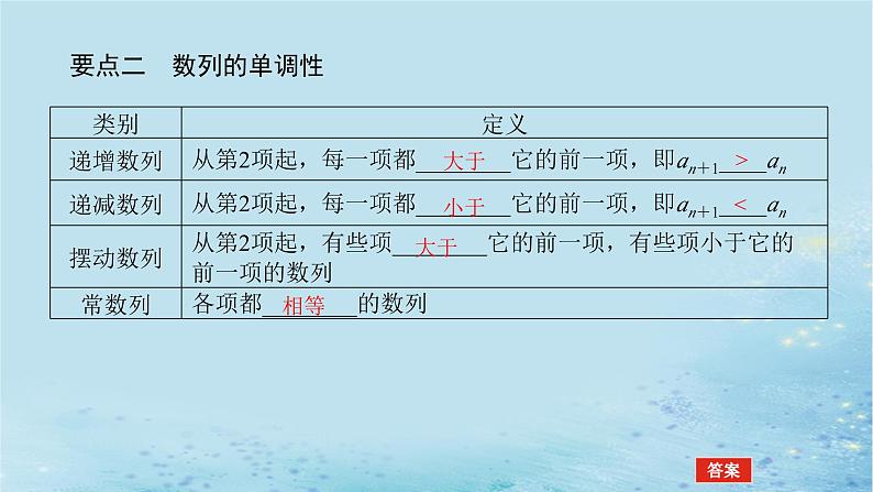 新教材2023版高中数学第1章数列1.1数列的概念第2课时数列的递推公式与数列的单调性课件湘教版选择性必修第一册06