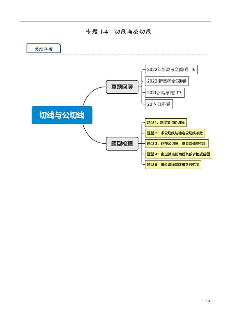 2024年高三培优讲义4-切线与公切线第1页