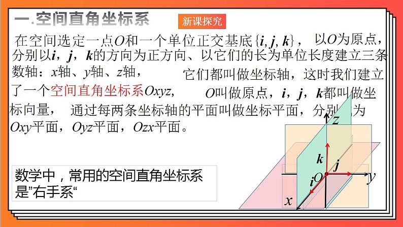 1.3.1《空间直角坐标系》课件-人教版高中数学选修一05