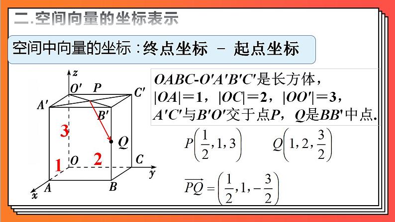 1.3.1《空间直角坐标系》课件-人教版高中数学选修一07