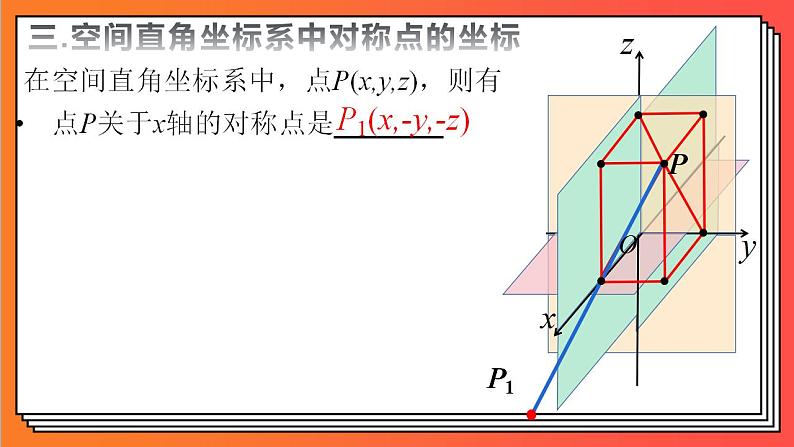 1.3.1《空间直角坐标系》课件-人教版高中数学选修一08