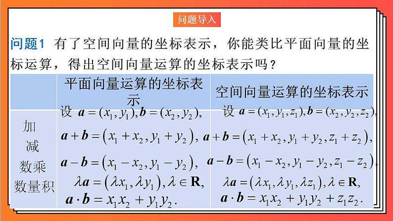 1.3.2《空间向量运算的坐标表示》课件-人教版高中数学选修一第2页