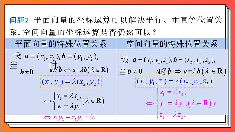 1.3.2《空间向量运算的坐标表示》课件-人教版高中数学选修一第5页