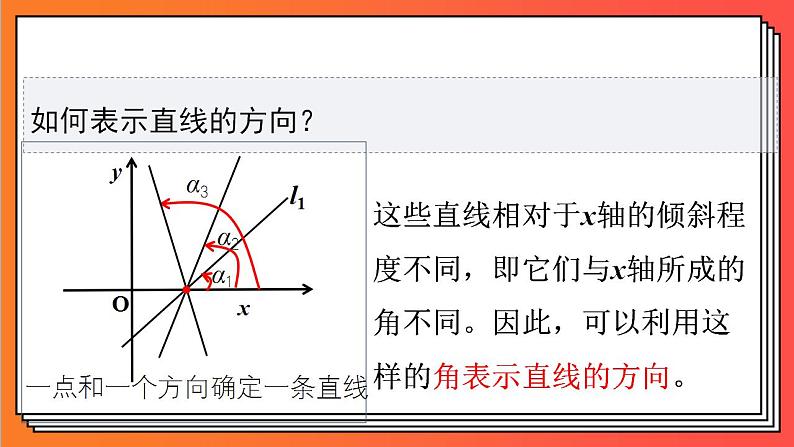 2.1.1《倾斜角与斜率》课件-人教版高中数学选修一04