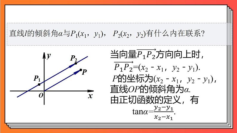2.1.1《倾斜角与斜率》课件-人教版高中数学选修一07