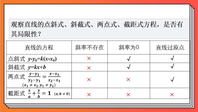 2.2.3《直线的一般式方程》课件-人教版高中数学选修一03