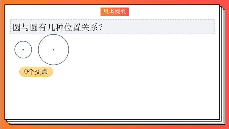 2.5.2《圆与圆的位置关系》课件-人教版高中数学选修一04