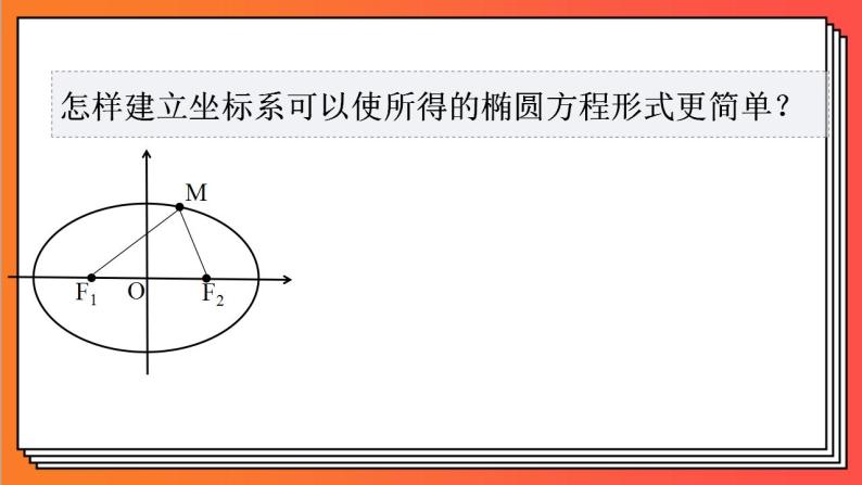 3.1.1《椭圆及其标准方程》课件-人教版高中数学选修一08