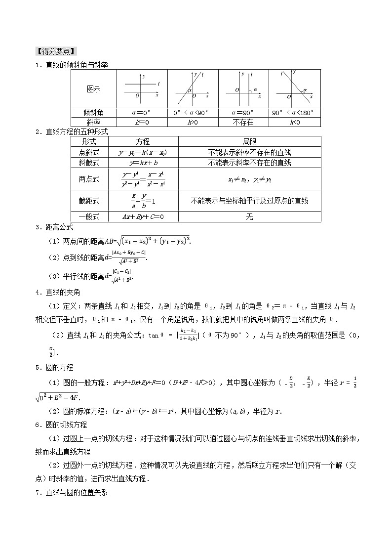 专题11 直线与圆(解析版)第3页