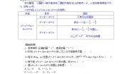 高中数学2.2 圆的一般方程学案