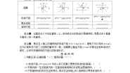 高中数学湘教版（2019）选择性必修 第一册3.3 抛物线学案
