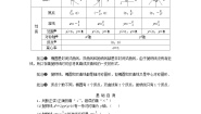 高中数学第3章 圆锥曲线与方程3.3 抛物线导学案