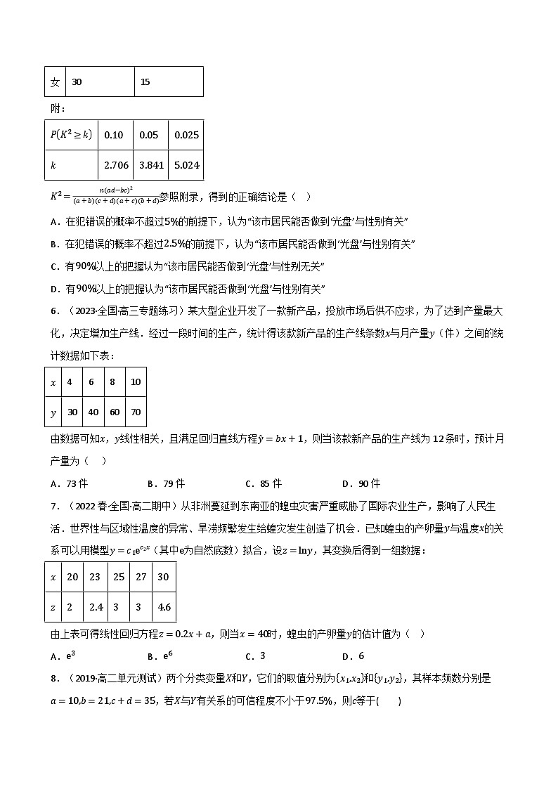 专题7.5 统计案例(能力提升卷)-2023-2024学年高二数学必考考点各个击破(北师大版选择性必修第一册)03