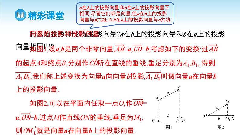 人教A版高中数学必修第二册 第6章 6.2.4 向量的数量积 第1课时 向量的数量积(课件)第6页