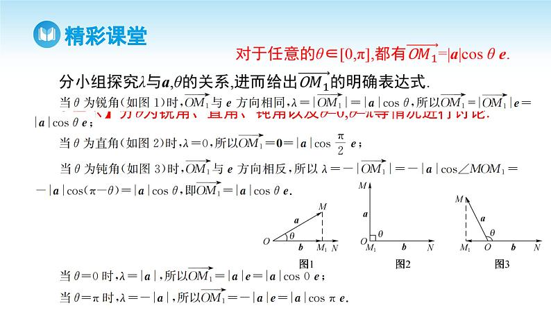 人教A版高中数学必修第二册 第6章 6.2.4 向量的数量积 第1课时 向量的数量积(课件)第8页