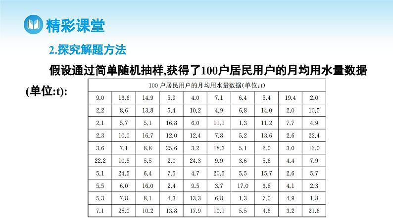 人教A版高中数学必修第二册 第9章 9.2.1 总体取值规律的估计 第1课时 频率分布表和频率分布直方图(课件)07