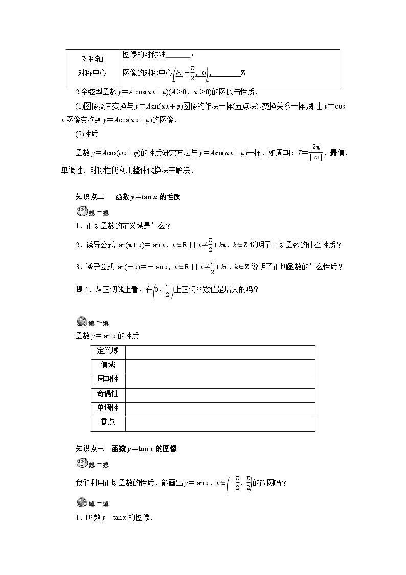 第11讲 余弦和正切函数的图像与性质-【预习】高一数学寒假衔接讲义练习(人教B版 必修第三册)02