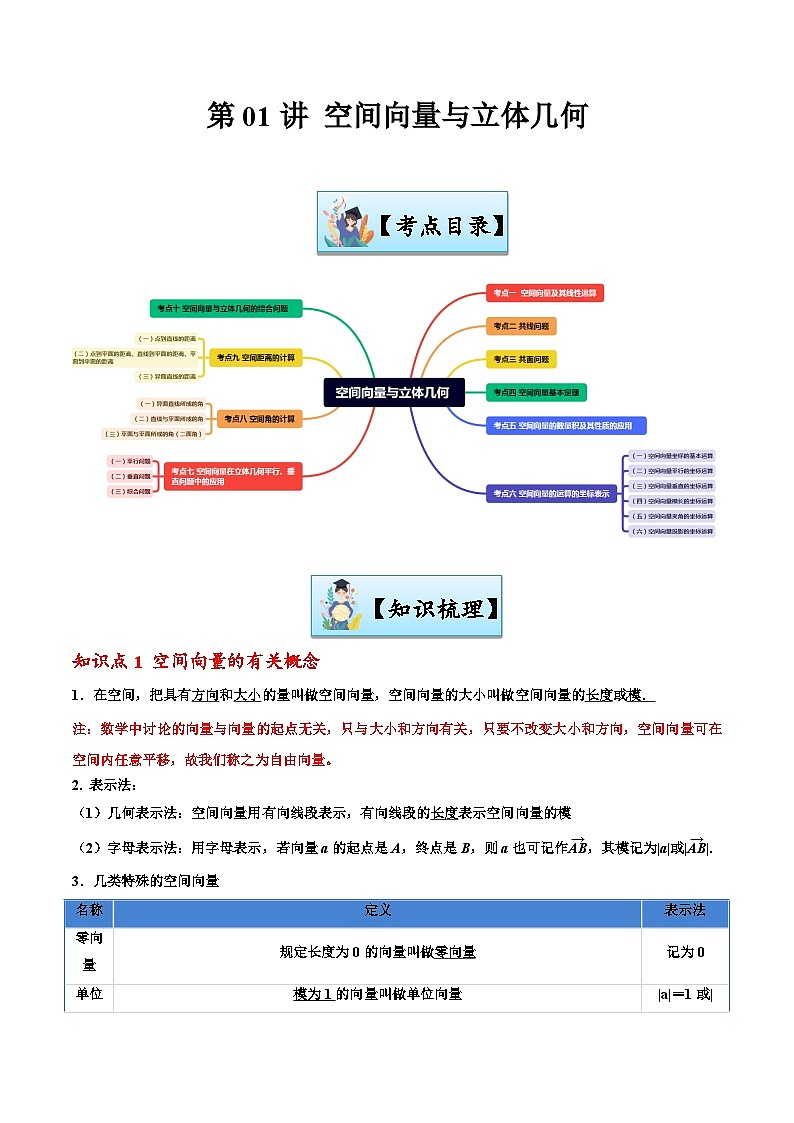 第01讲 空间向量与立体几何-【寒假讲义】高二数学寒假讲义练习(新人教A专用)01