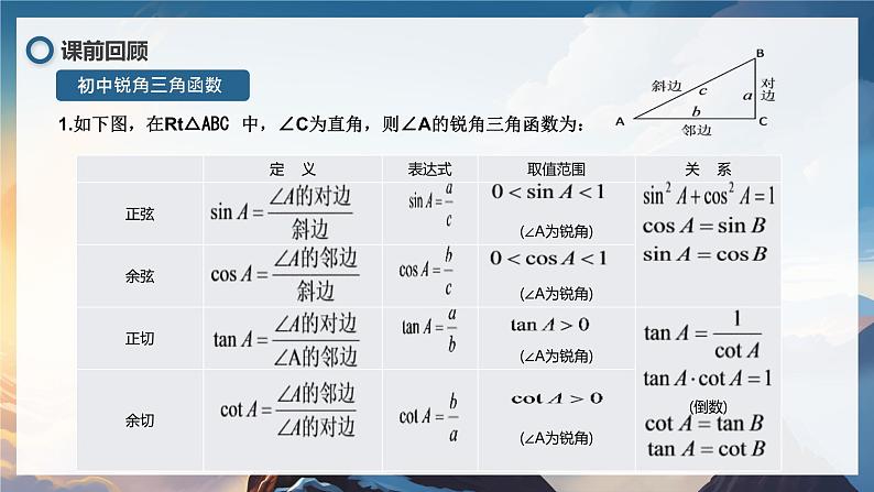 北师大版高中数学必修二 1.三角函数_任意角 课件第5页