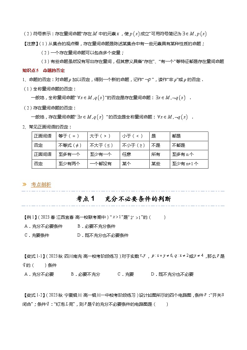 【寒假作业】苏教版2019 高中数学 高一寒假提升训练 专题02  常用逻辑用语(10大考点,知识串讲+热考题型+专题训练)(原卷版)讲义第3页
