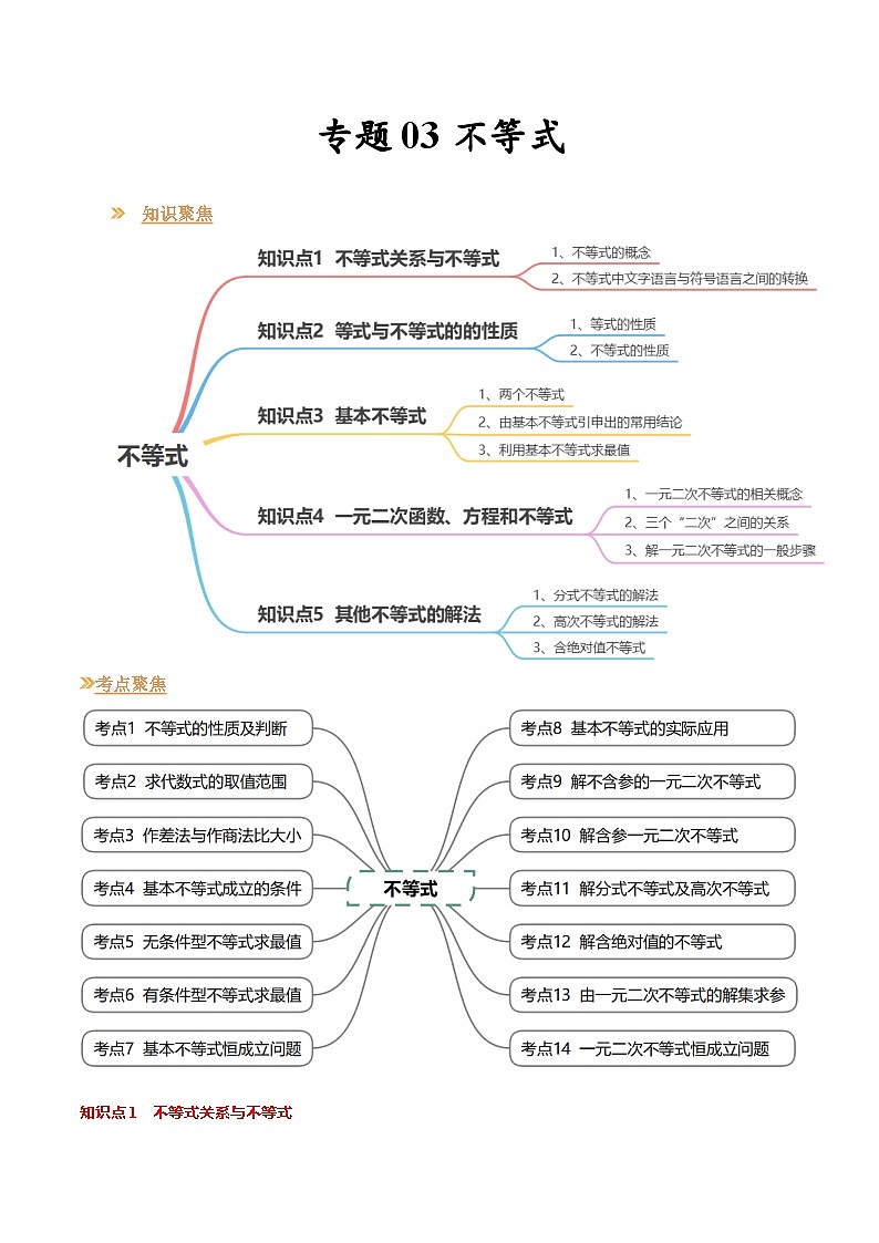 【寒假作业】苏教版2019 高中数学 高一寒假提升训练 专题03 不等式(14大考点,知识串讲+热考题型+专题训练)-01