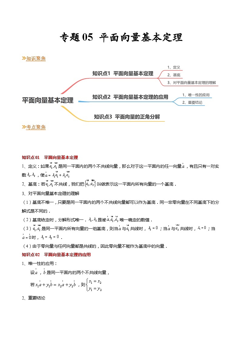 【寒假作业】苏教版2019 高中数学 高一寒假提升训练 专题05+平面向量基本定理(6大考点,知识串讲+热考题型+专题训练)-讲义01