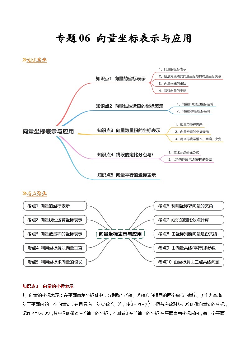【寒假作业】苏教版2019 高中数学 高一寒假提升训练 专题06+向量坐标表示与应用(10大考点,知识串讲+热考题型+专题训练)-讲义01