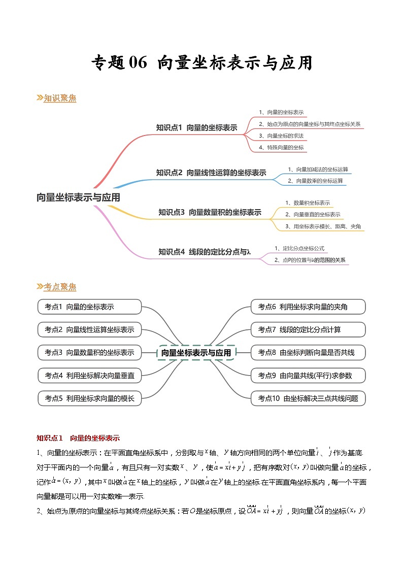 【寒假作业】苏教版2019 高中数学 高一寒假提升训练 专题06+向量坐标表示与应用(10大考点,知识串讲+热考题型+专题训练)-讲义01