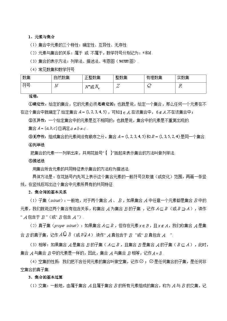 【寒假作业】（人教A版2019）高中数学 高一数学寒假巩固提升训练 专题01+与集合与常用逻辑用语有关的参数问题（七大考点）-讲义02