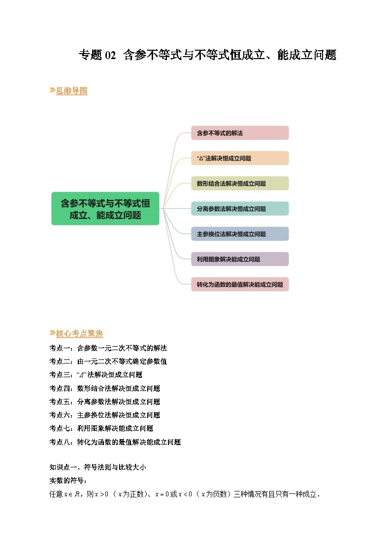 【寒假作业】（人教A版2019）高中数学 高一数学寒假巩固提升训练 专题02+含参不等式与不等式恒成立、能成立问题（八大考点）-讲义01