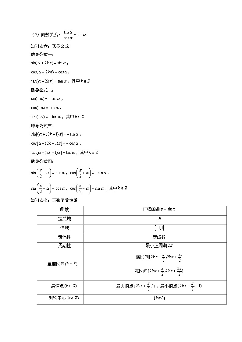 【寒假作业】（人教A版2019）高中数学 高一数学寒假巩固提升训练 专题05+三角函数公式及三角函数性质的综合应用+（九大题型）-讲义03