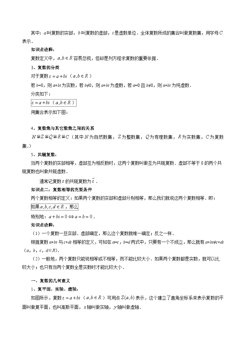 【寒假作业】高中数学 高一寒假巩固提升训练 专题05+复数的概念（五大考点）-练习02