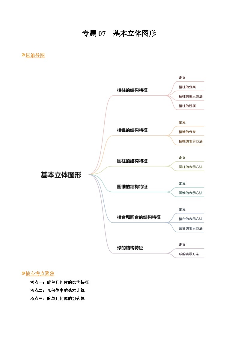 【寒假作业】高中数学 高一寒假巩固提升训练 专题07+基本立体图形+（四大考点）-练习01